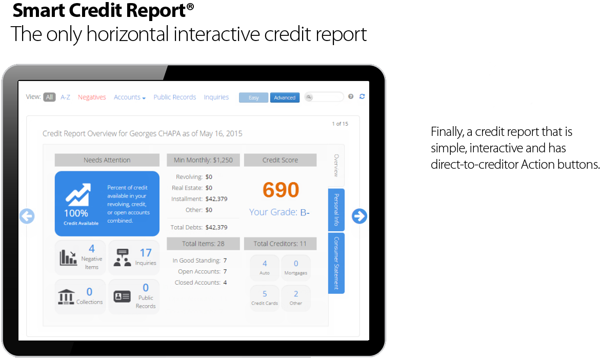 Smart Credit Report®, the only horizontal interactive credit report
